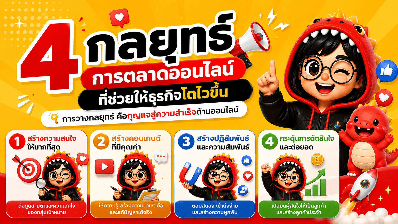 ธุรกิจโตช้า อาจเพราะยังขาด 4 สิ่งนี้ในการตลาดออนไลน์