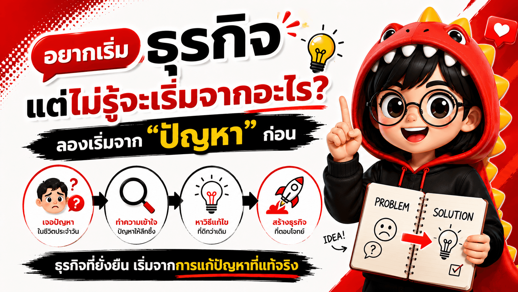อยากเริ่มธุรกิจ แต่ไม่รู้จะเริ่มจากอะไร? ลองเริ่มจาก “ปัญหา” ก่อน