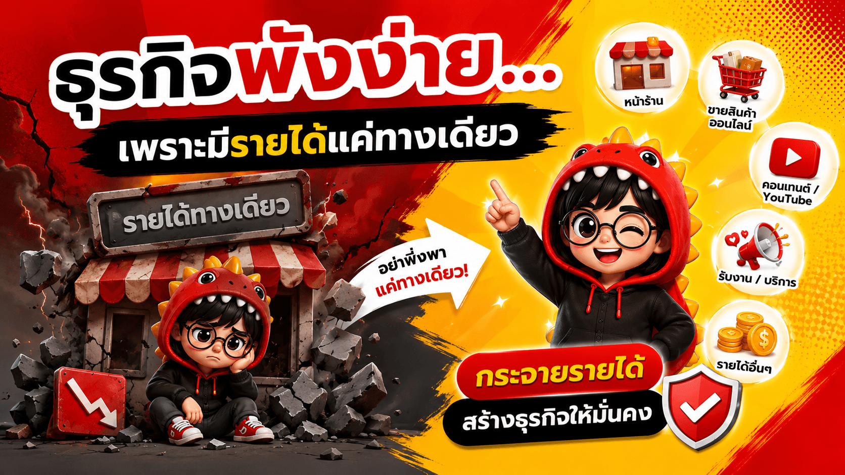 ธุรกิจพังง่าย…เพราะมีรายได้แค่ทางเดียว