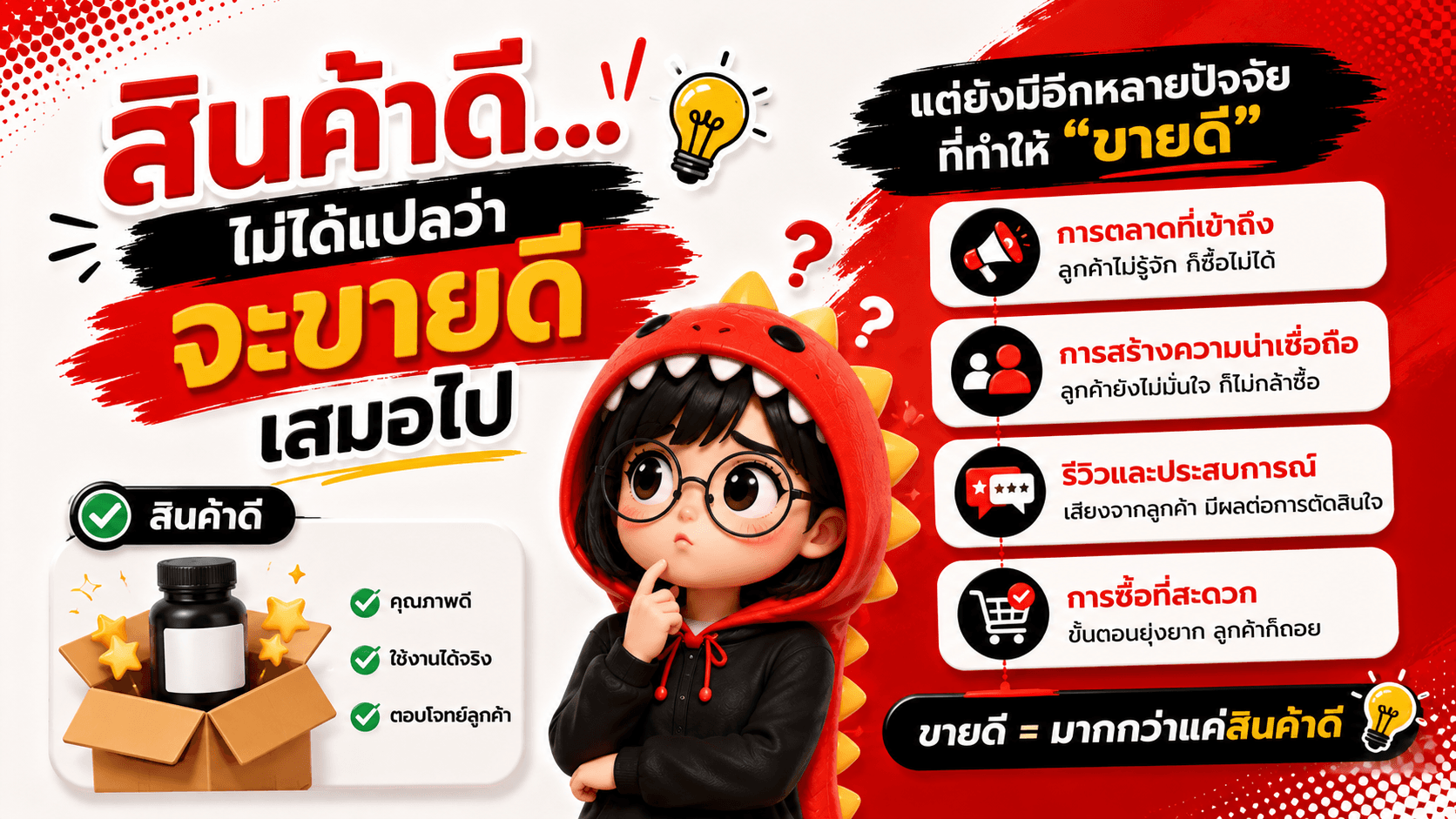 สินค้าดี…ไม่ได้แปลว่าจะขายดีเสมอไป