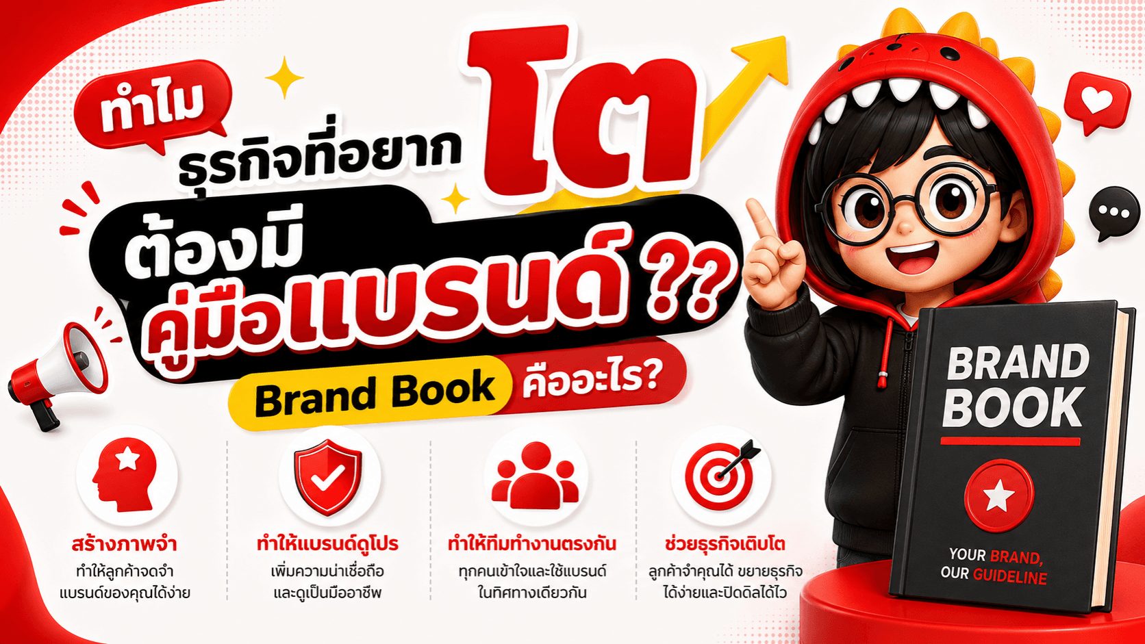 Brand Book ไม่ใช่แค่เรื่องดีไซน์ แต่คือมาตรฐานของแบรนด์