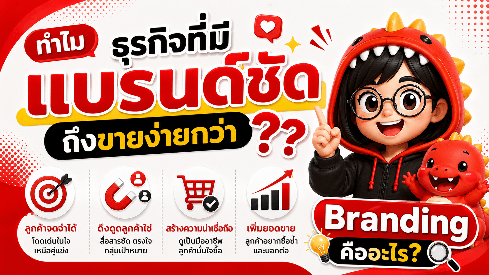 ลูกค้าซื้อง่ายขึ้น เมื่อแบรนด์สื่อสารชัดเจน